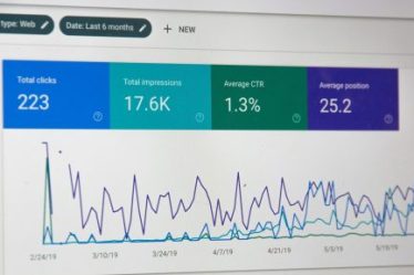 SEO spa digital marketing Bali
